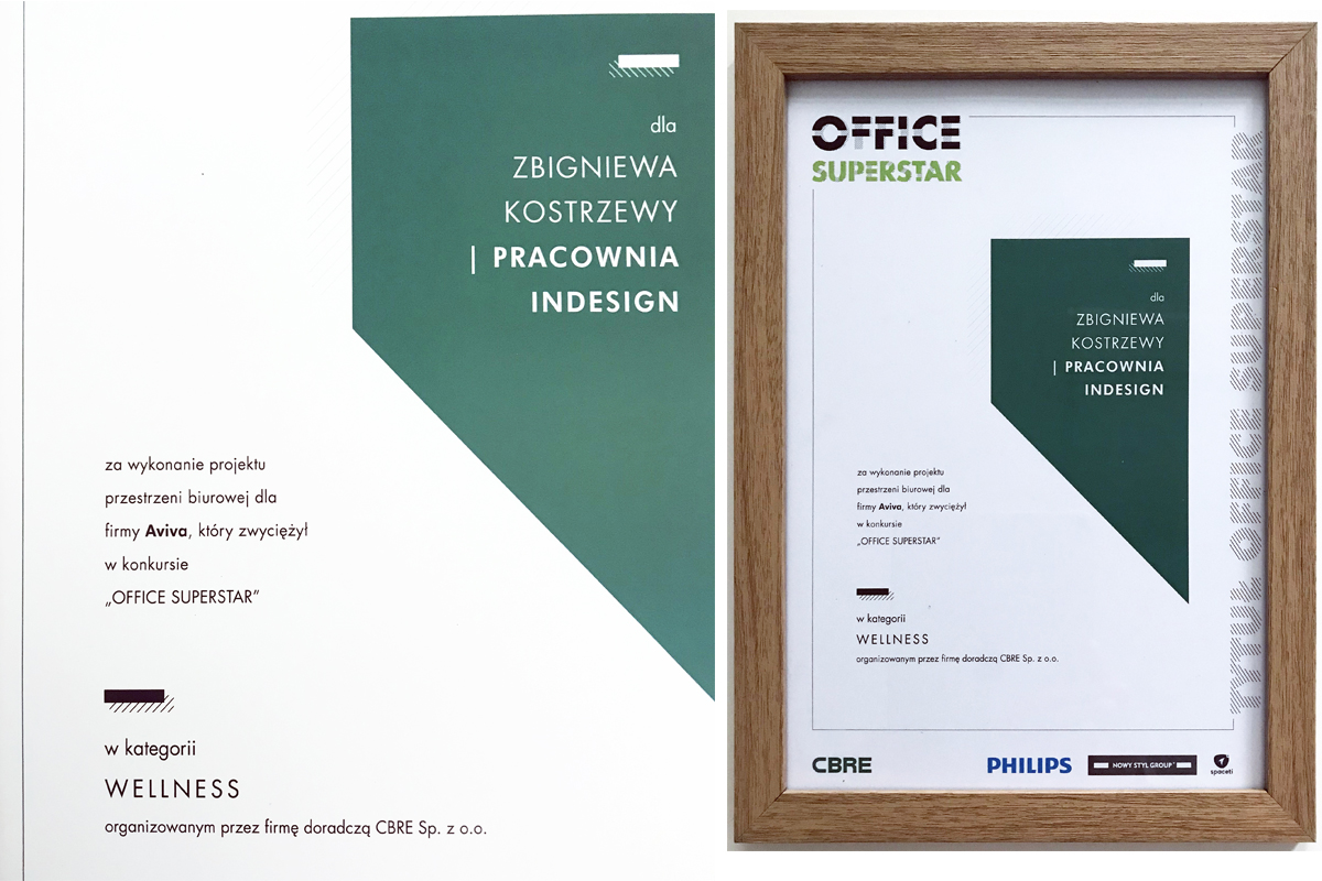 Zwycięstwo w konkursie CBRE OFFICESUPERSTAR w kategorii Wellness za projekt przestrzeni biura Aviva !